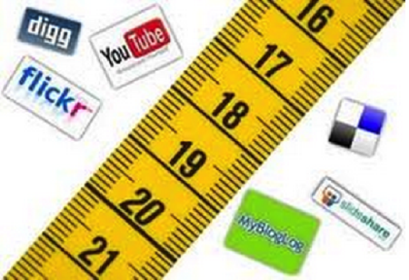 Book Promotion Tips - Measuring Your Social Media Campaign Effectiveness